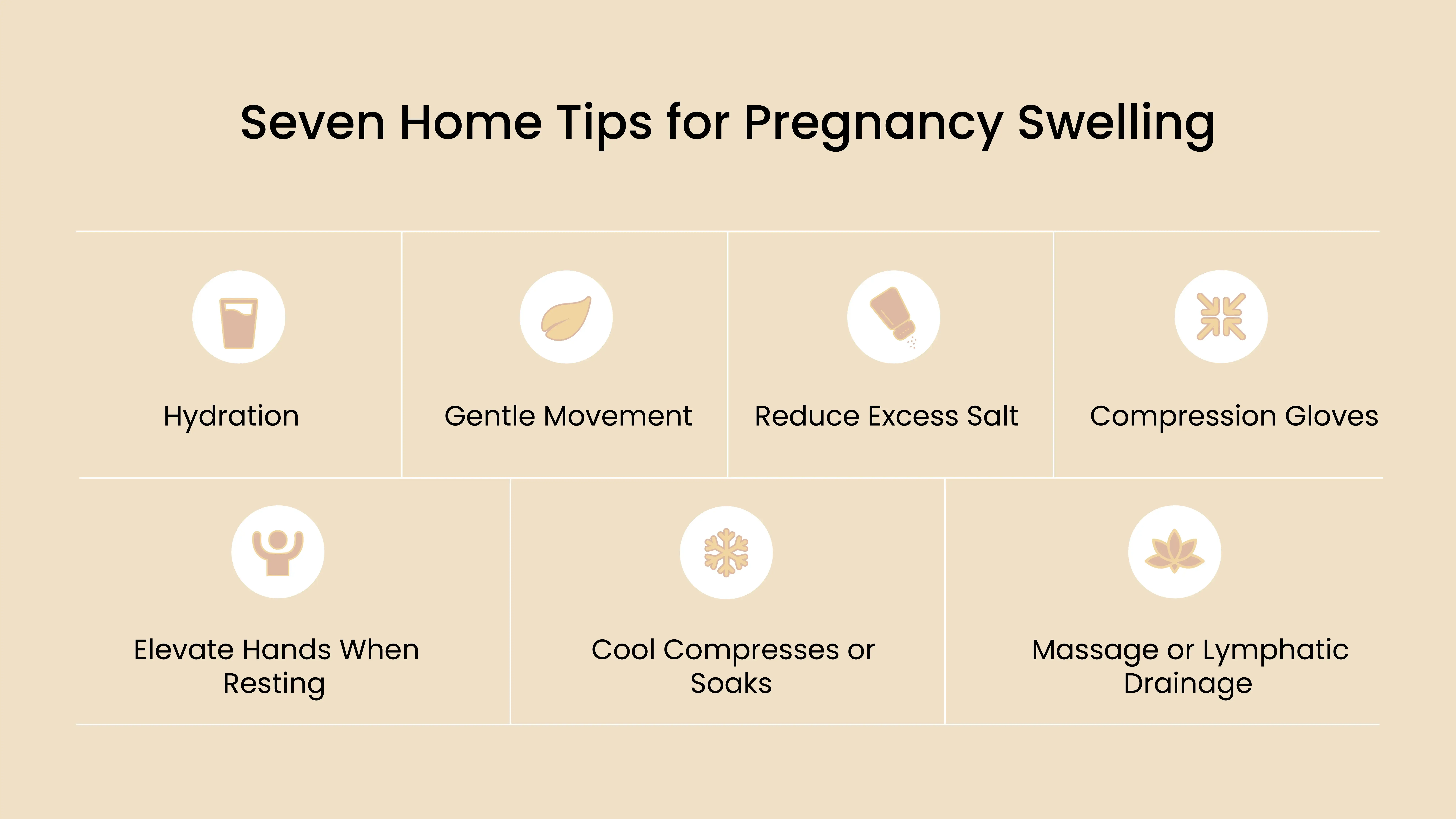 Home tips for pregnancy swelling